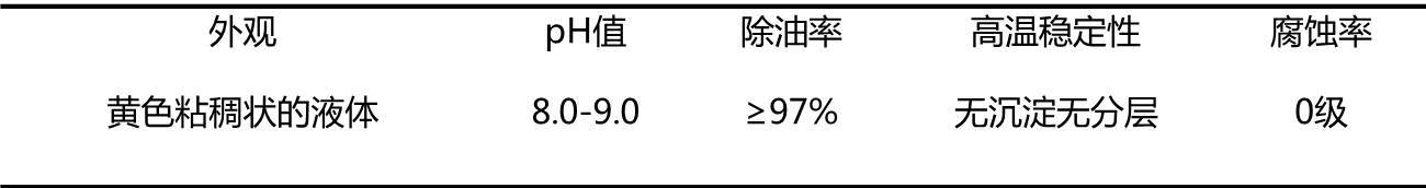 5C參數(shù)改